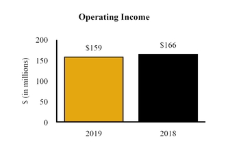 chart-d7dccb2f2c615eaf820.jpg