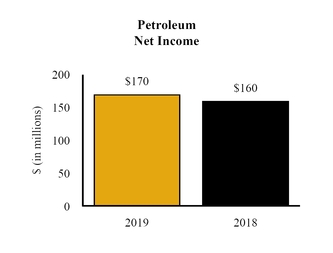 chart-ee8f9ba81199548998a.jpg