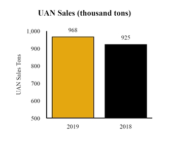 chart-f2f57b892da8583db96.jpg