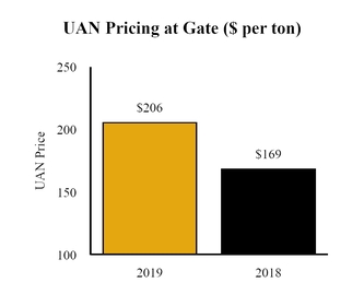 chart-fe465af3cf3b508a9f1.jpg