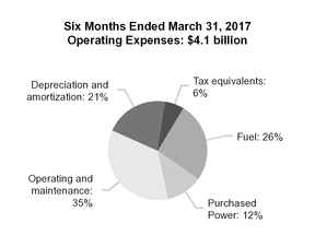 chart-7624ffc3797fe1f26aa.jpg