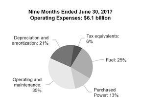 chart-fc34c5cc002b5c64a5d.jpg