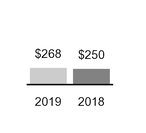 chart-f76b4327997c26b05d9.jpg