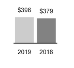 chart-44d8394ebe2b500b881.jpg