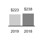 chart-463ea4e4de00514c8cc.jpg