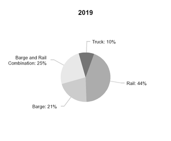 chart-3ede55a0f9505ebfb6c.jpg