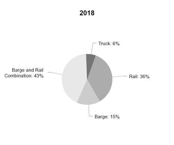 chart-b65e94ad786f5030b85.jpg