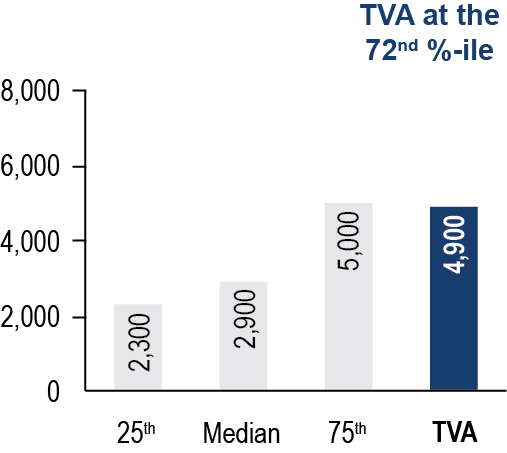 tve-20200930_g31.jpg