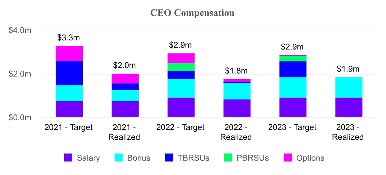 chart-cd6609913a134a0a8d0a.jpg