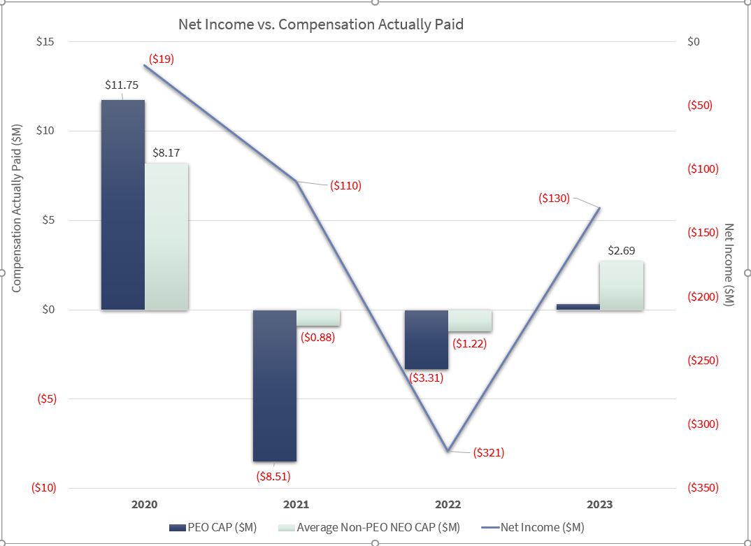 Net Income.jpg