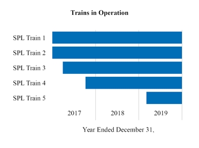 chart-159432ac684e9ba82e6a02.jpg