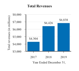 chart-d20eda2d6a6dadb561ca02.jpg