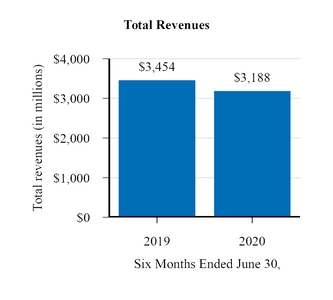 chart-d20eda2d6a6dadb561ca10.jpg