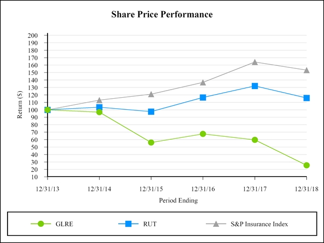 chart-15217eea78645bc3a12.jpg