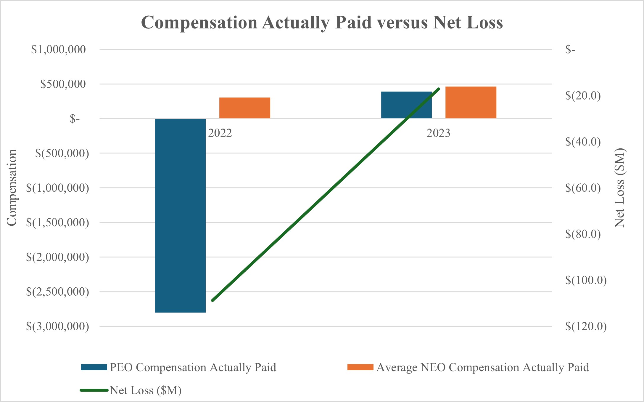 netloss2.jpg