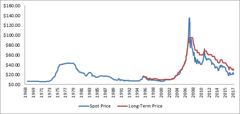 excelgraph1.jpg