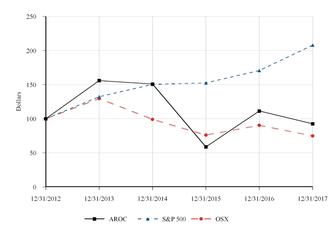 chart-b78d5de0ccb8b54ba88.jpg