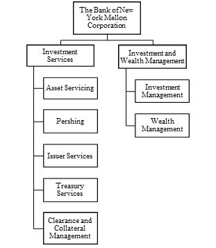 businesseschart2q20.jpg