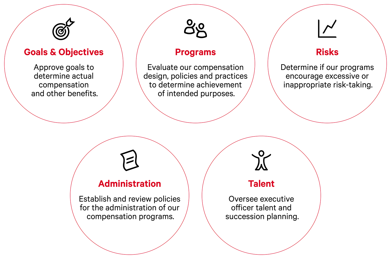 LLL_Proxy_2024_Infographic_#10.jpg