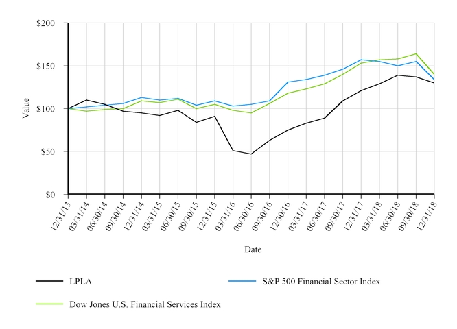 chart-2004908f409f5c0f8e3.jpg