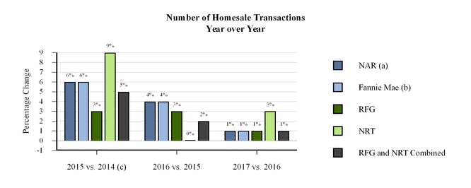 chart-293e2d1b5e156b30017.jpg