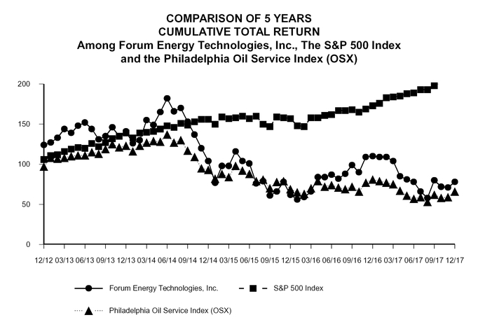 chart-5e1b51afd54b565c924a04.jpg