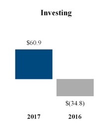 chart-95bfb7e7c662018af21.jpg