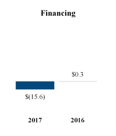 chart-a73ad49d5ea7a8e1b5c.jpg