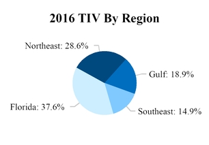 chart-281d96be2083ce24f36.jpg