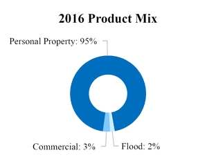 chart-4f2d4493f5644c40201.jpg