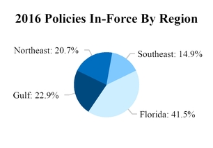 chart-8b73b8d1752e5e479ba.jpg