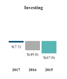 chart-a5ea90ed8b6e3b308c9.jpg