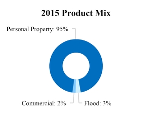 chart-b6fd4c0c68e42bd861e.jpg