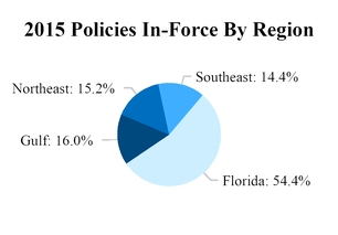 chart-ef8f44e1c9b35bbb89a.jpg