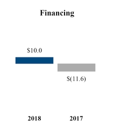 chart-e57f5a5b0f5f58deac1.jpg