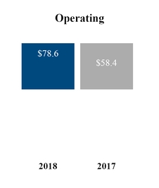 chart-dcff3d3b446e5ca0a65.jpg