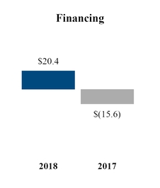 chart-2aa899d407f8579cbd3.jpg