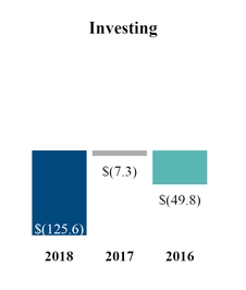 chart-1e1a5b8d8c545af9a50.jpg