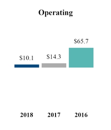 chart-53bf857940725650b89.jpg