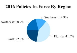 chart-a0c263cc093f5527b06.jpg