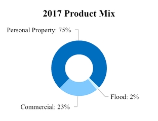 chart-a158c31fa2475fc1aaf.jpg