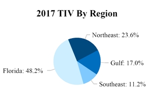 chart-a30d579f617f532ca35.jpg