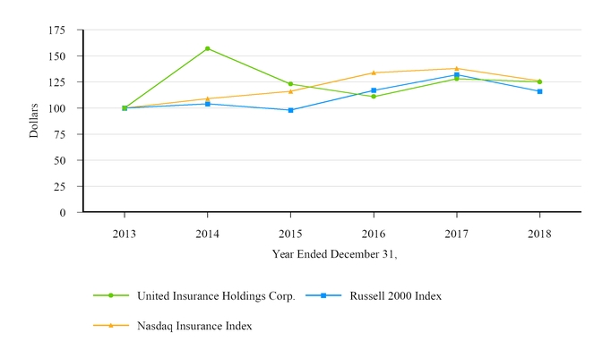 chart-a566218cfa4951ce9c7.jpg