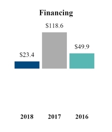 chart-a858c5d9537a5754ac2.jpg