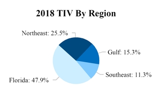 chart-e5bc288a52ff5b9f844.jpg