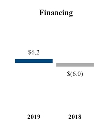 chart-6b09a160e6b35e40a77.jpg