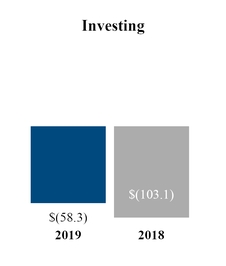 chart-17c3625041125eadb74.jpg