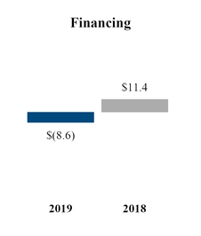 chart-763670694e4e50f4a54.jpg