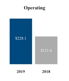 chart-bd70e092d6a254a0a27.jpg