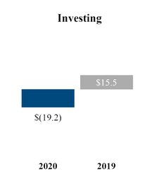 chart-8d973280e69f5997b32.jpg